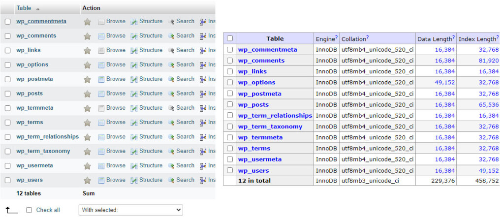 Export and import MySQL database | Hukot.net WIKI